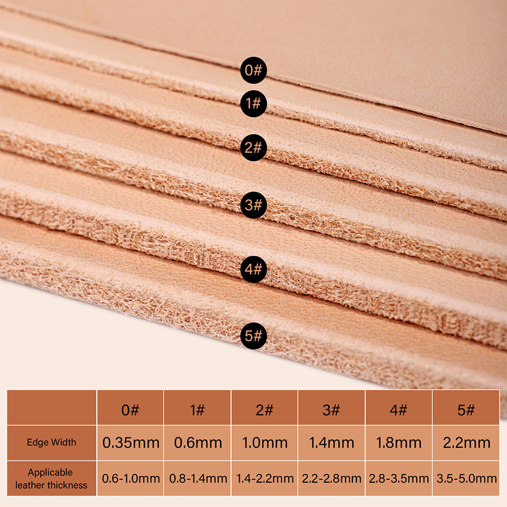 WUTA 1PC Leather Edge Beveler  - Leatherwork Edge Creaser review and price